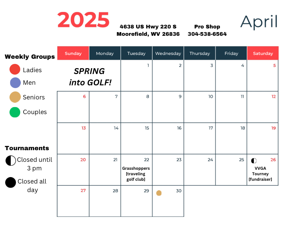 4 April 2025