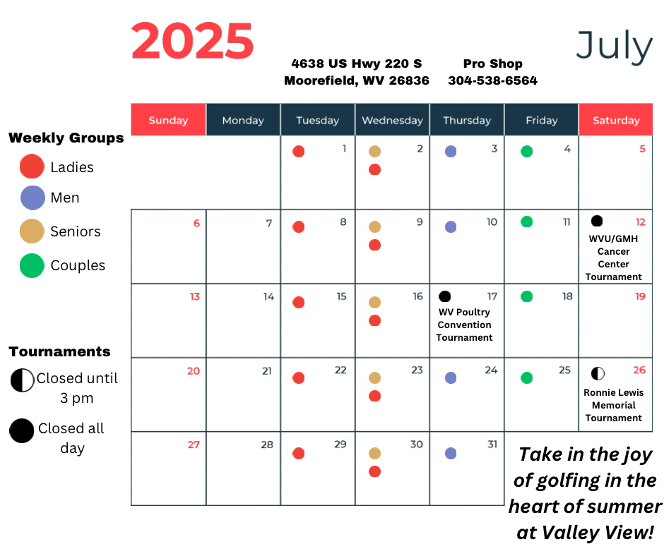 7 July 2025